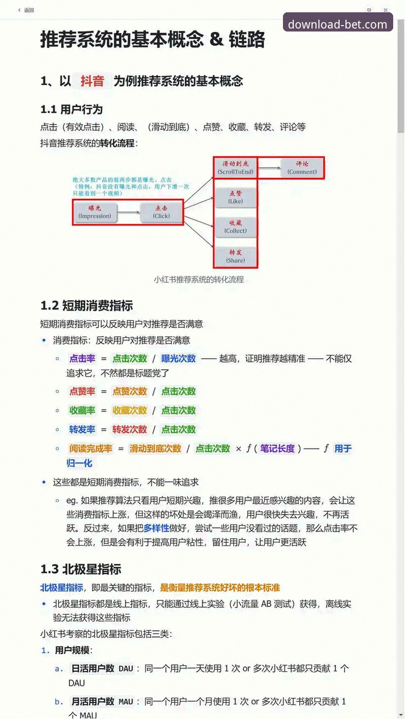 如何找到最值得信赖的官方bet手机版下载推荐？从新功能到用户体验全解析