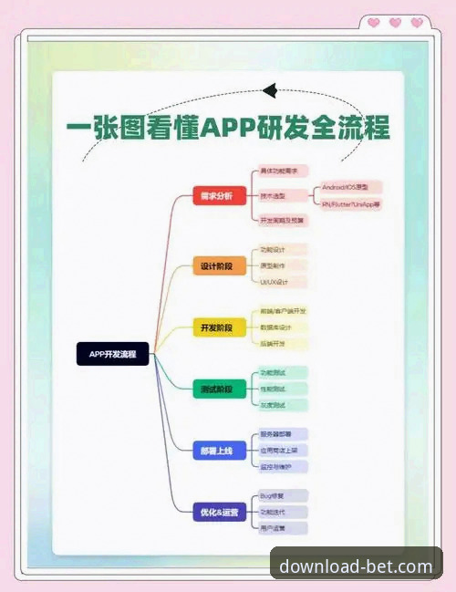 bet官方应用下载与安装全流程详解