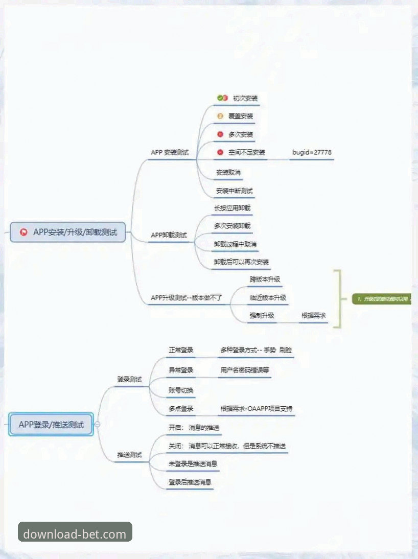 bet官方平台APP下载与使用体验全面评测：从入口到体验的深度剖析